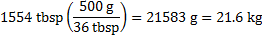 1554 tbsp ((500 g )/(36 tbsp ))=21583 g=21.6 kg